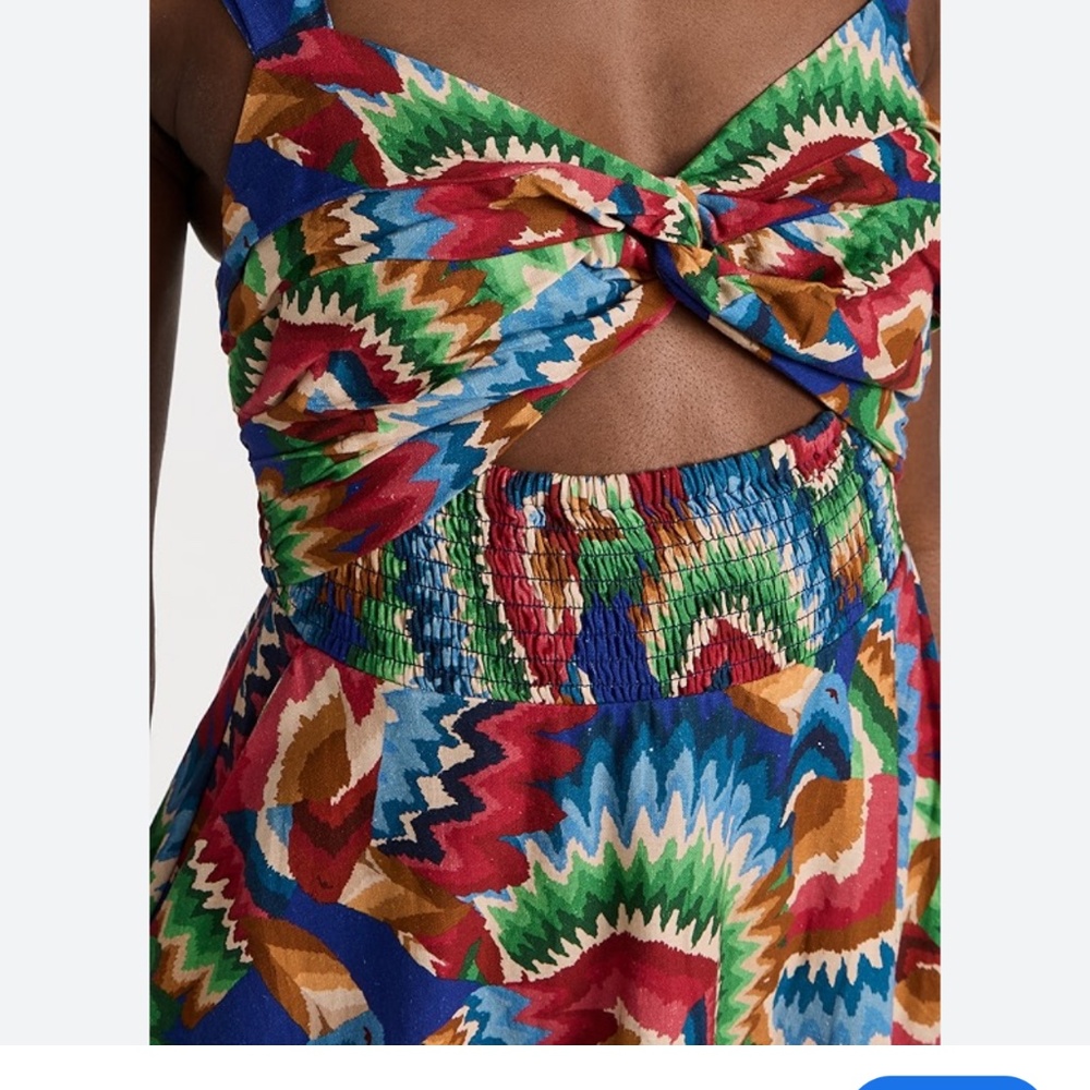 Farm Rio dress-worn once (m)